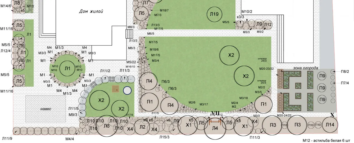 Ландшафтный дизайн