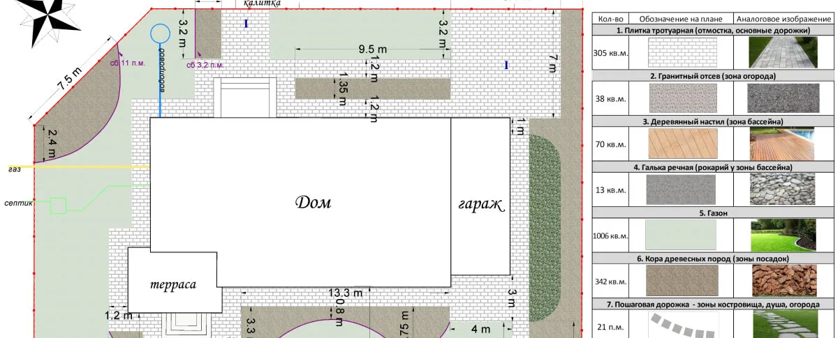 Ландшафтный дизайн